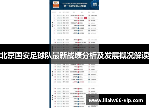 北京国安足球队最新战绩分析及发展概况解读